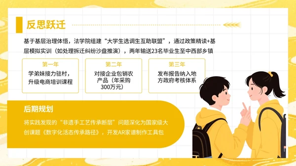 黄色插画风大学生暑期社会实践