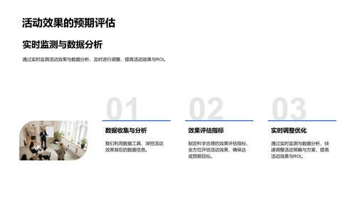 营销策划实操指南PPT模板