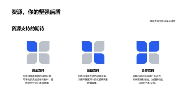 专科项目答辩报告PPT模板