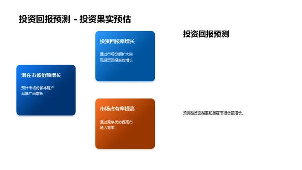 科创前行