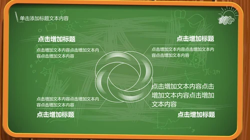 创意黑板教育培训教学设计公开课PPT模板