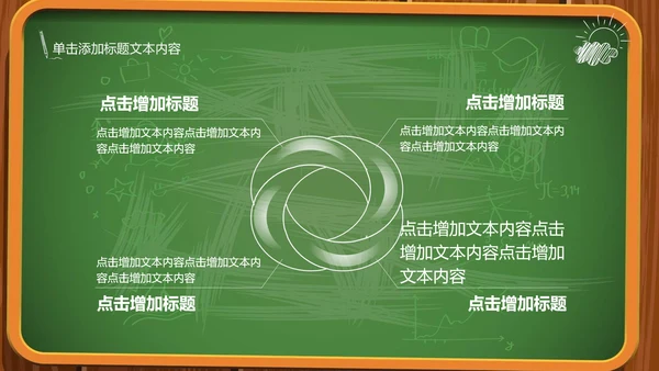 创意黑板教育培训教学设计公开课PPT模板
