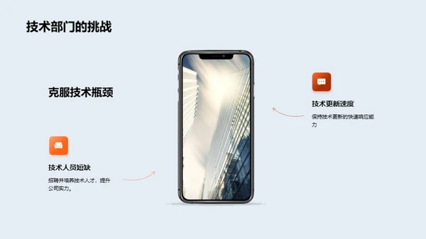 技术驱动：未来展望