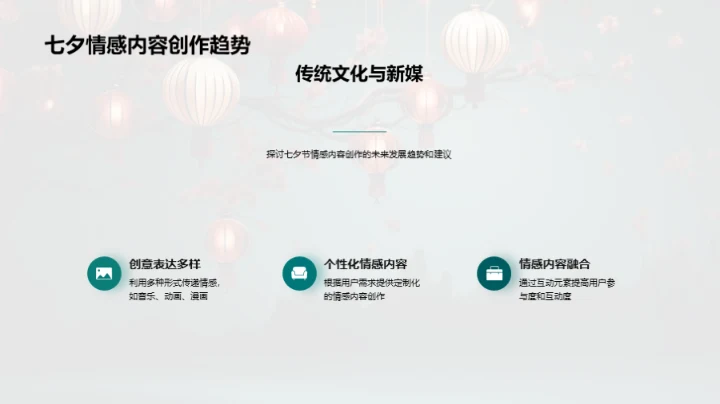 七夕新媒体情感创作