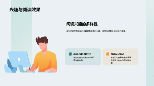 探索阅读的世界