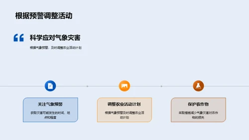 立春节气农业预警