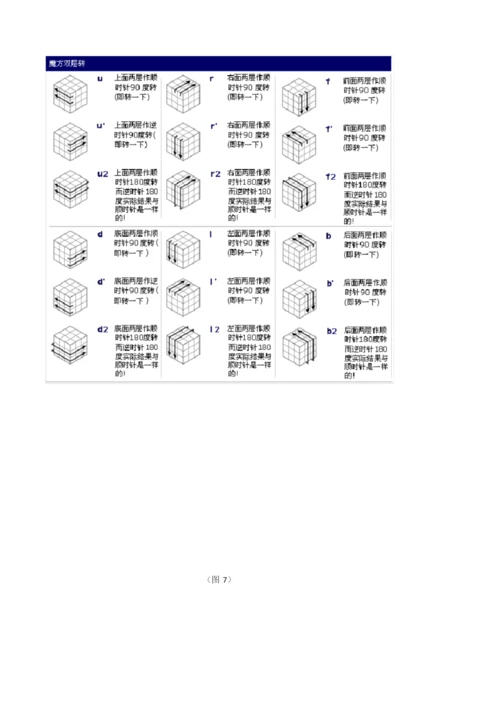 魔方公式口诀+图解教程.docx