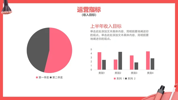 简洁小红书美妆品牌种草营销方案PPT模板