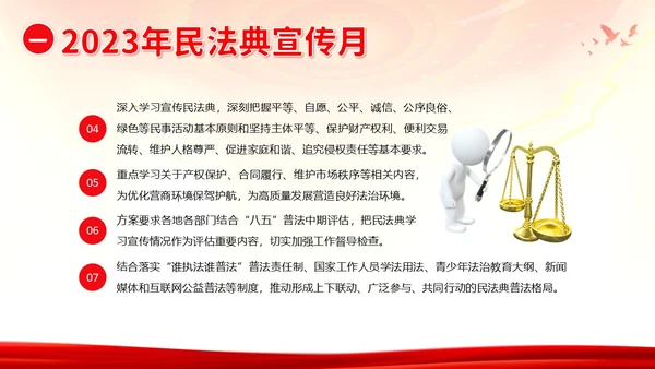 民法典宣传月民法典法律知识宣讲PPT课件