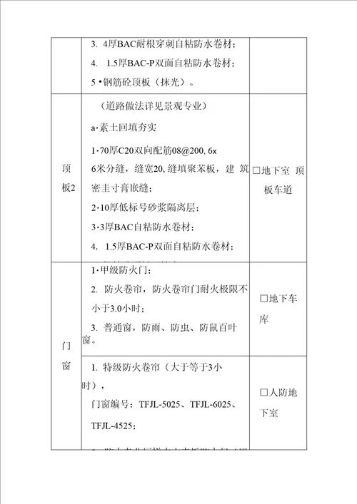 装配式结构住宅楼工程概况及特点