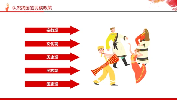 中国特色社会主义通用PPT课件模板