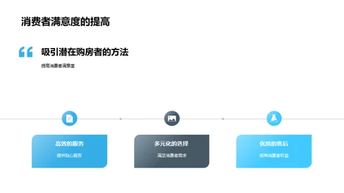 春节购房市场解析