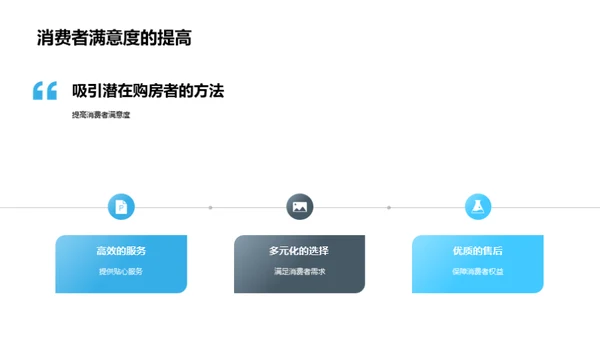 春节购房市场解析