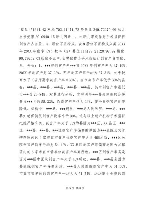 剖宫产率调研报告.docx