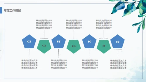 蓝色小清新商务工作汇报通用PPT模板