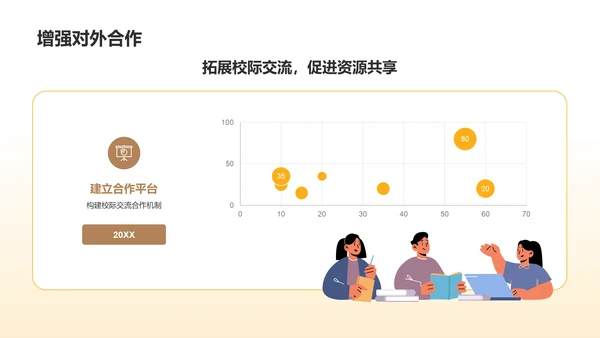 黄色创意学生会工作总结PPT模板