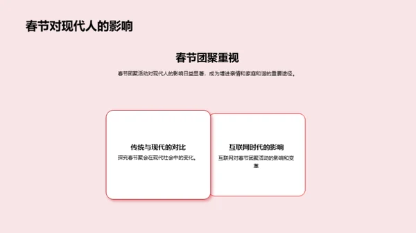 春节：家的寓意和价值