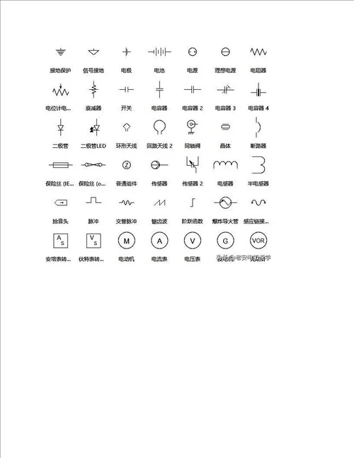 原理图，展开图和安装图区别，搜集的常用电气符号