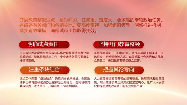 全国开展政法队伍教育整顿党课PPT