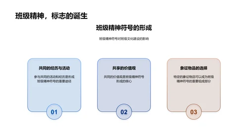 塑造班级文化讲座PPT模板