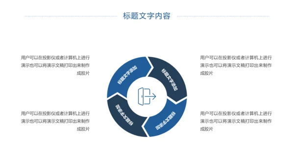 电子竞技游戏竞技游戏比赛PPT模板