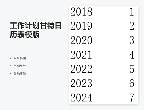 工作计划甘特日历表模版