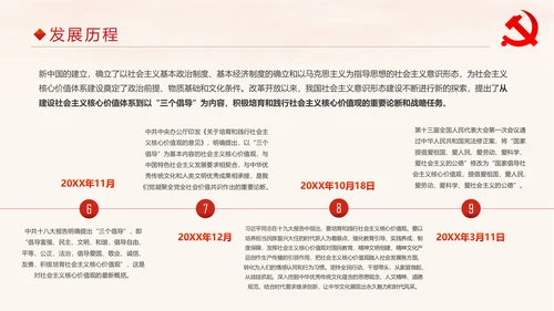 学习解读社会主义核心价值观PPT模板