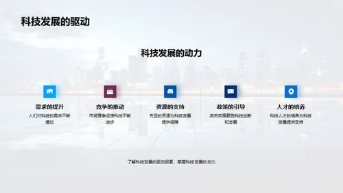 科技演变与社会影响