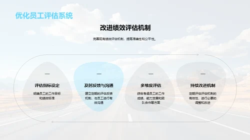 人力资源部门逐梦之旅