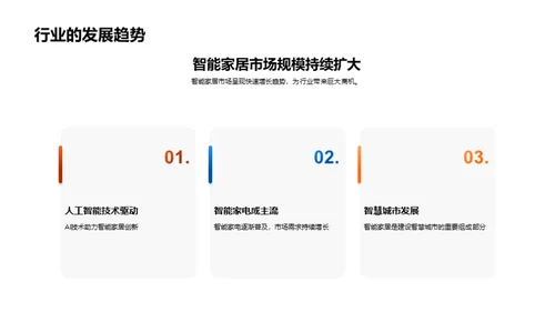 未来智居的革新之路