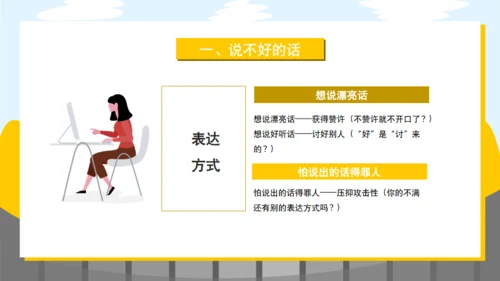 语言表达口才学会说话通用PPT模板