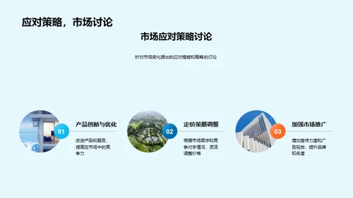 房市动态：深度解析与策略