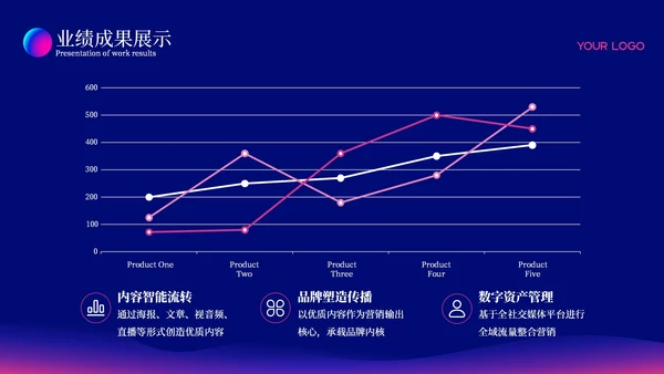 深色科技风简约总结汇报