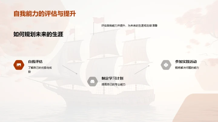 毕业之航,扬帆新程