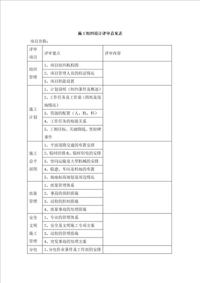 VTGCQR017施工组织设计评审意见表