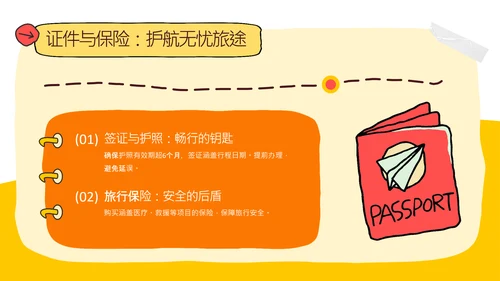 橙黄色简约手绘拼贴法国旅游攻略PPT模板