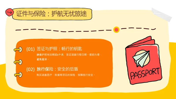 橙黄色简约手绘拼贴法国旅游攻略PPT模板