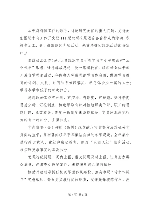 工商局机关党建目标管理考核办法 (3).docx