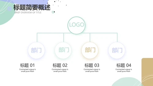 简约莫兰迪风格述职报告PPT动态帮忙