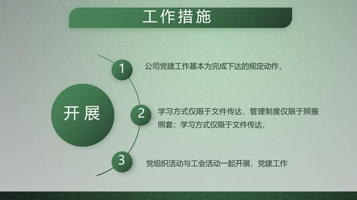 八一部队军事工作总结汇报动态PPT