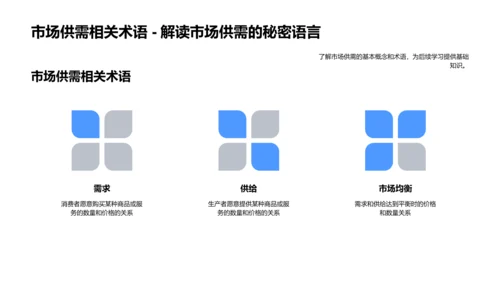 经济学基础讲座PPT模板