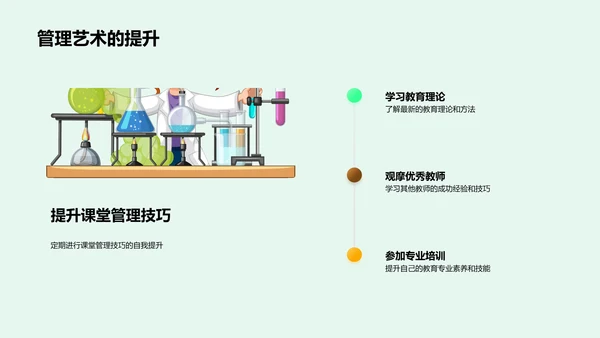 课堂管理探讨报告PPT模板