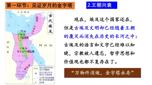 第一单元 古代亚非文明-【大单元教学复习课件】2024-2025学年九年级历史上册同步课件（部编版）