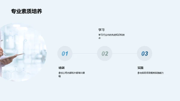 医疗行业全方位指南