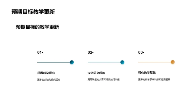 二年级学童全面发展途径