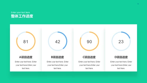 互联网工作报告通用PPT模板