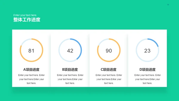 互联网工作报告通用PPT模板