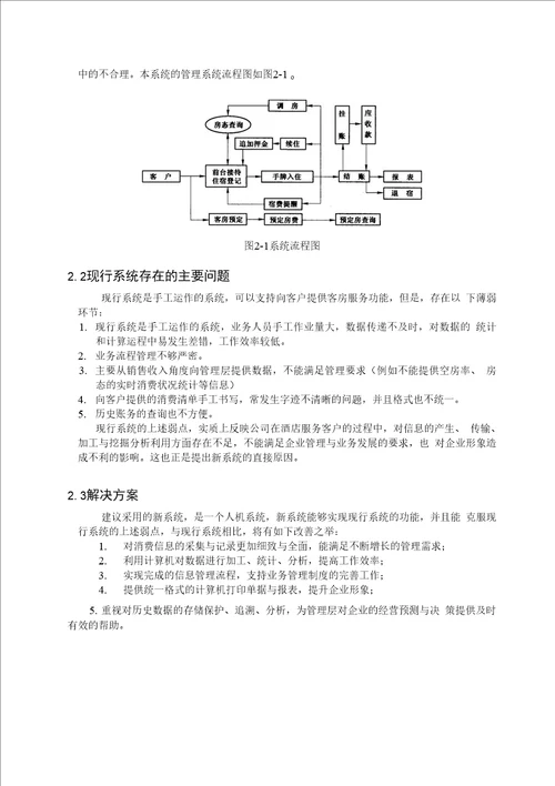 酒店客房管理系统的毕业论文