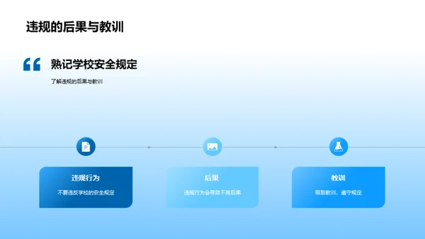 初一新生安全全解析