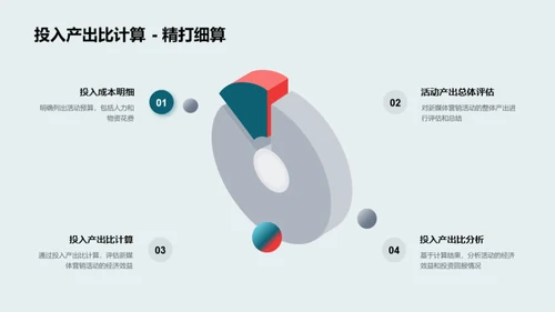 七夕营销活动评估